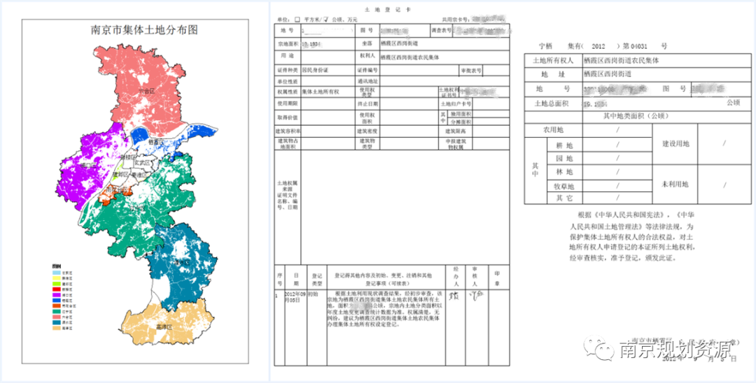7.1万宗！我市圆满完成农村集体土地所有权确权登记成果更新省级汇交任务