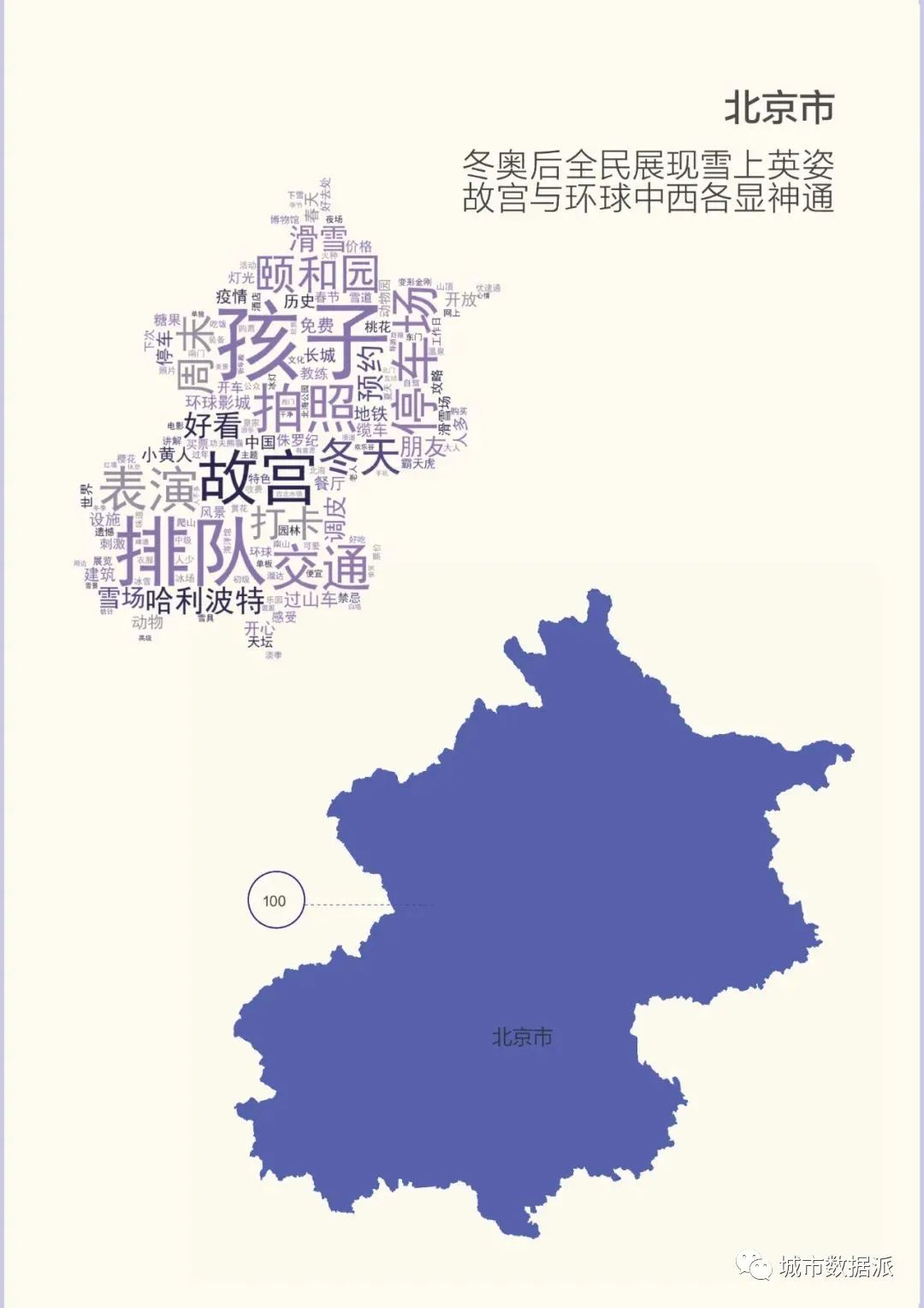 【指数排行】哪个城市最欢乐？中国城市旅游欢乐指数百强榜出炉！丨城市数据派