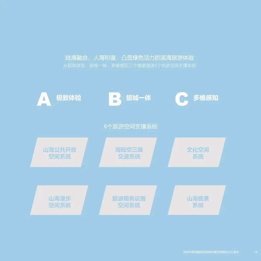 《深圳东部滨海地区旅游发展空间规划》邀您共赴山海,共谋胜景 《深圳东部滨海地区旅游发展空间规划》邀您共赴山海,共谋胜景
