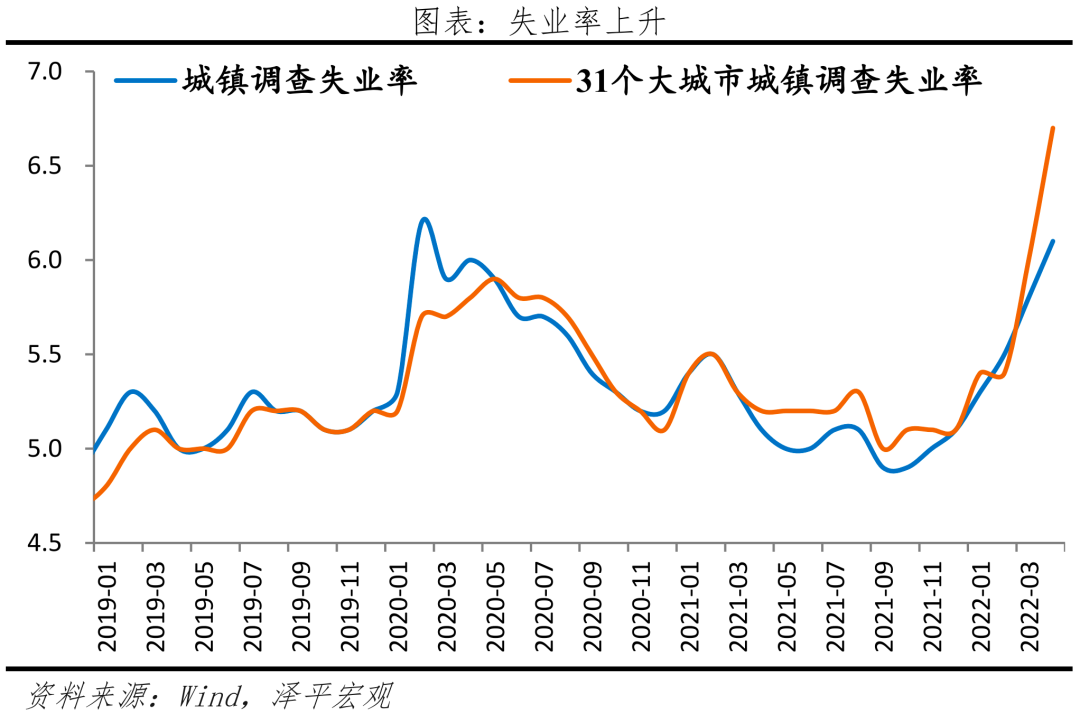 该出手时就出手:全面解读4月经济金融数据 该出手时就出手:全面解读4月经济金融数据