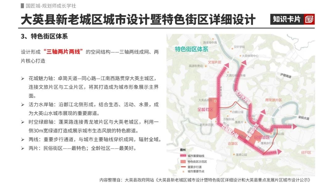 城市更新下的城市设计:县城老城区城市设计案例 城市更新下的城市设计:县城老城区城市设计案例