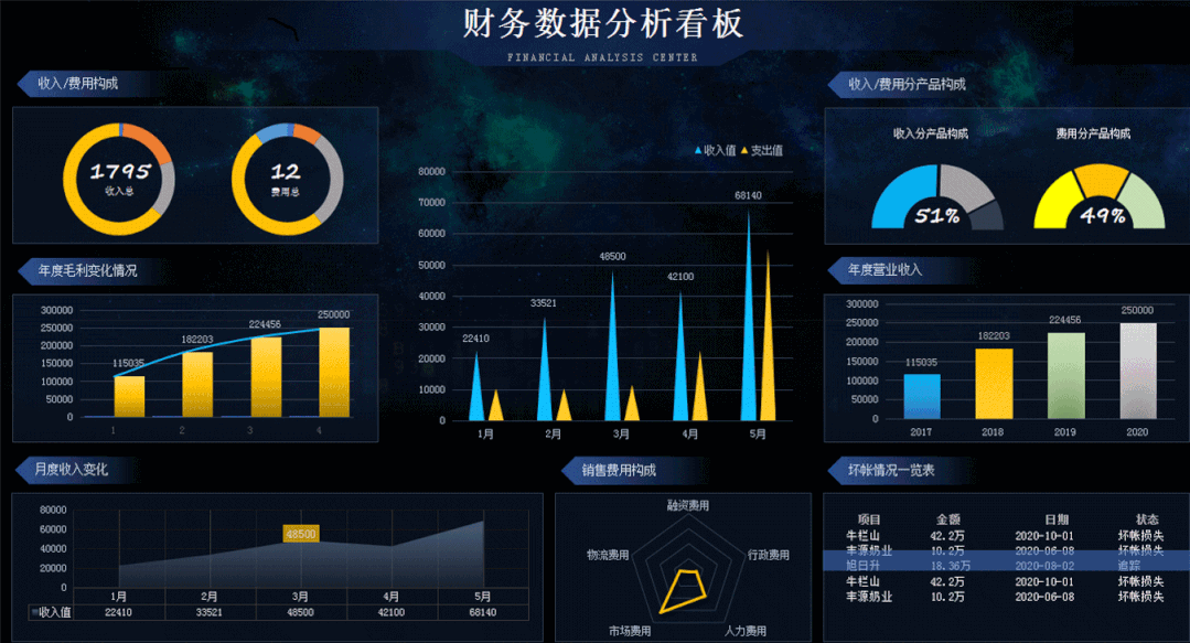 别人通宵搞设计，我半个小时搞定！