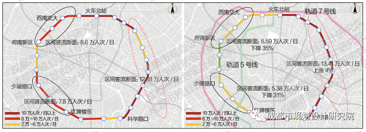 【好文推荐】超（特）大城市快速公交功能变化及优化研究——以成都为例