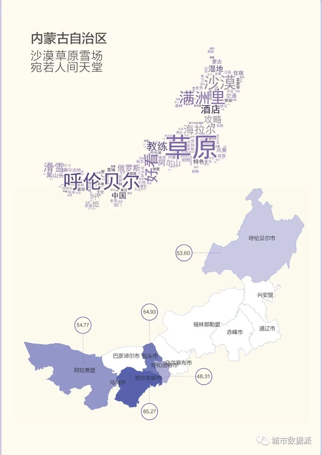 【指数排行】哪个城市最欢乐？中国城市旅游欢乐指数百强榜出炉！丨城市数据派