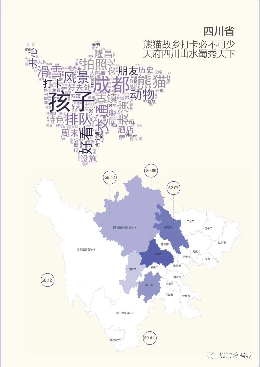 【指数排行】哪个城市最欢乐？中国城市旅游欢乐指数百强榜出炉！丨城市数据派