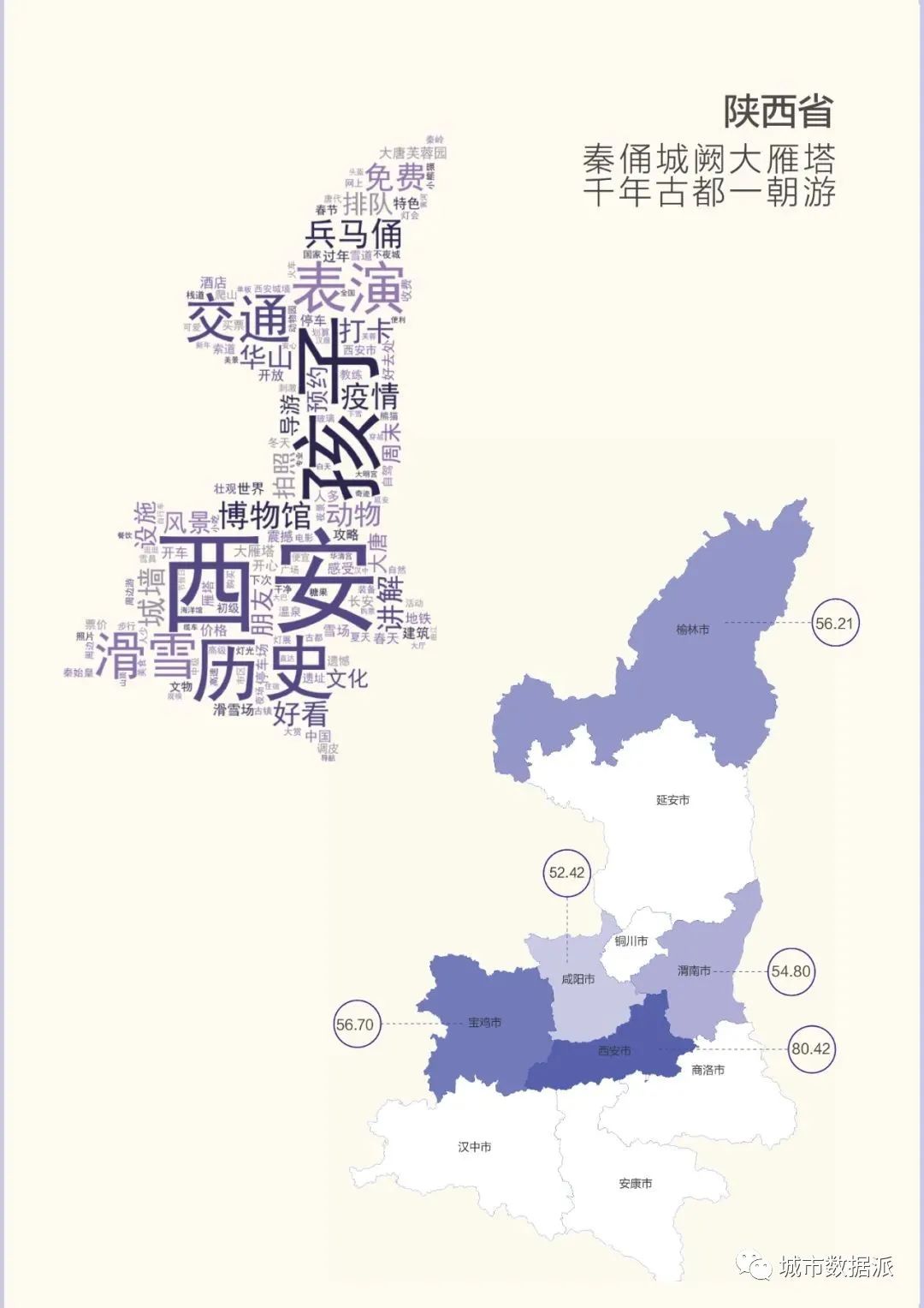 【指数排行】哪个城市最欢乐？中国城市旅游欢乐指数百强榜出炉！丨城市数据派