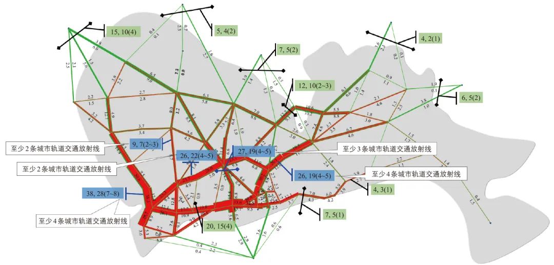 周军 | 中心放射形城市轨道交通线路规划研究：以深圳市为例