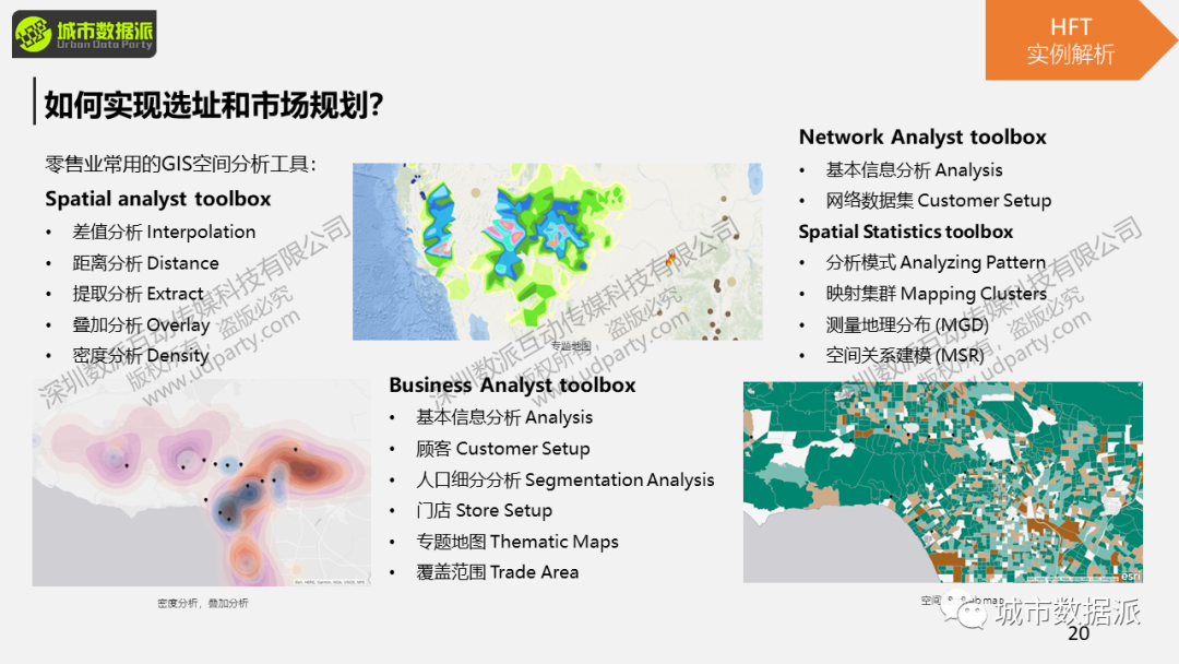 【讲座PPT分享】基于GIS的商业智能决策、选址与可视化丨城市数据派