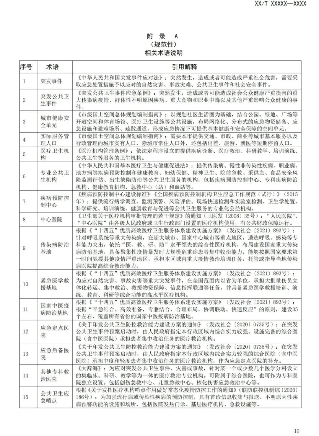 与城乡公共卫生应急空间有关，这项规范正在征求意见