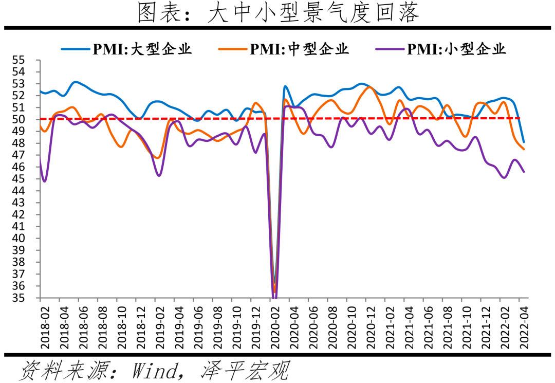 该出手了!三大建议 该出手了!三大建议