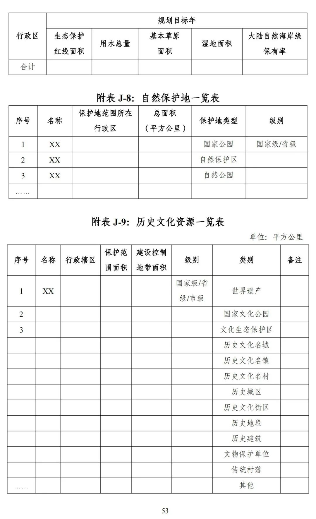 《广东省市级国土空间总体规划编制手册》印发（试行）