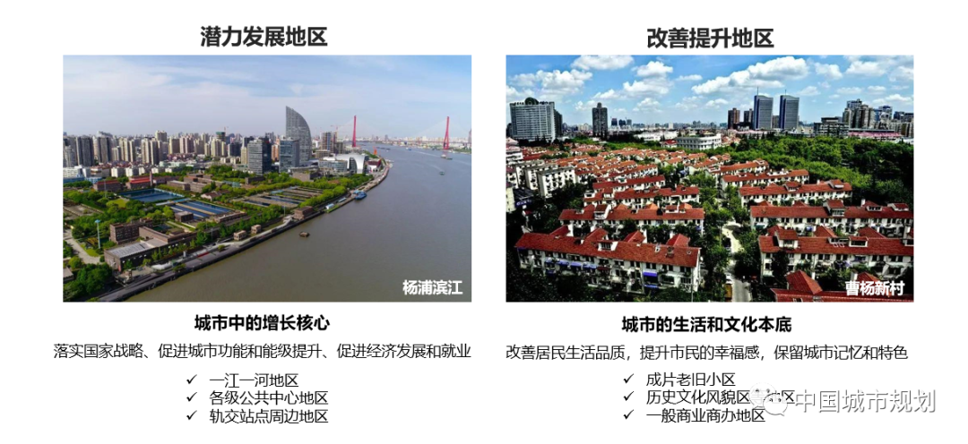 李锴:上海城市更新方式的转变探索 李锴:上海城市更新方式的转变探索