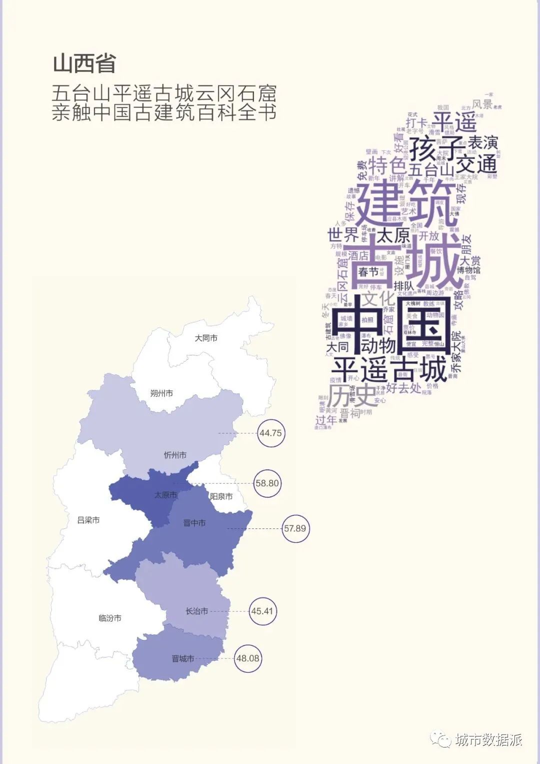 【指数排行】哪个城市最欢乐？中国城市旅游欢乐指数百强榜出炉！丨城市数据派