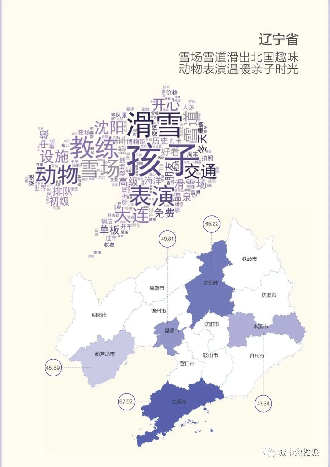 【指数排行】哪个城市最欢乐？中国城市旅游欢乐指数百强榜出炉！丨城市数据派