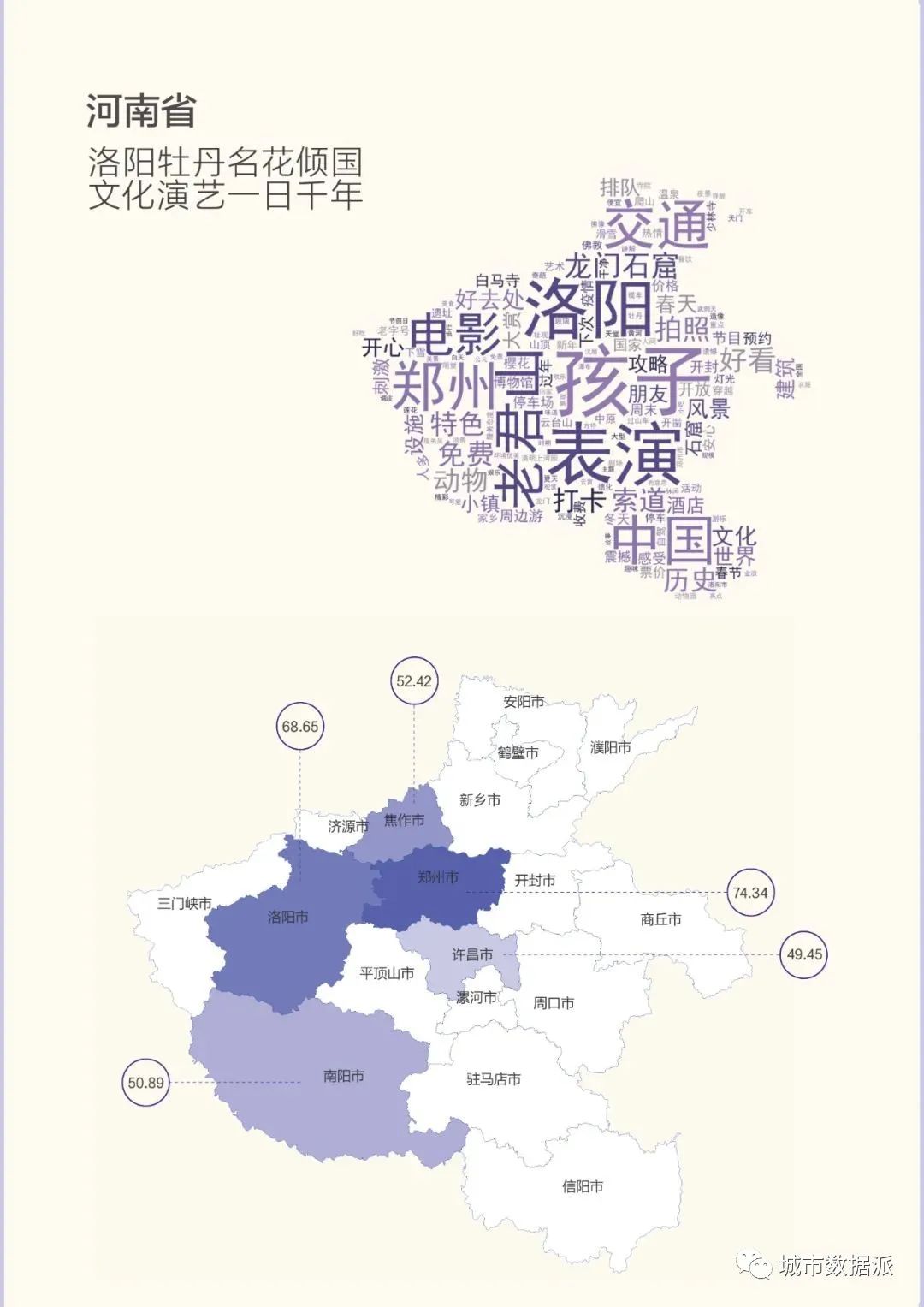 【指数排行】哪个城市最欢乐？中国城市旅游欢乐指数百强榜出炉！丨城市数据派
