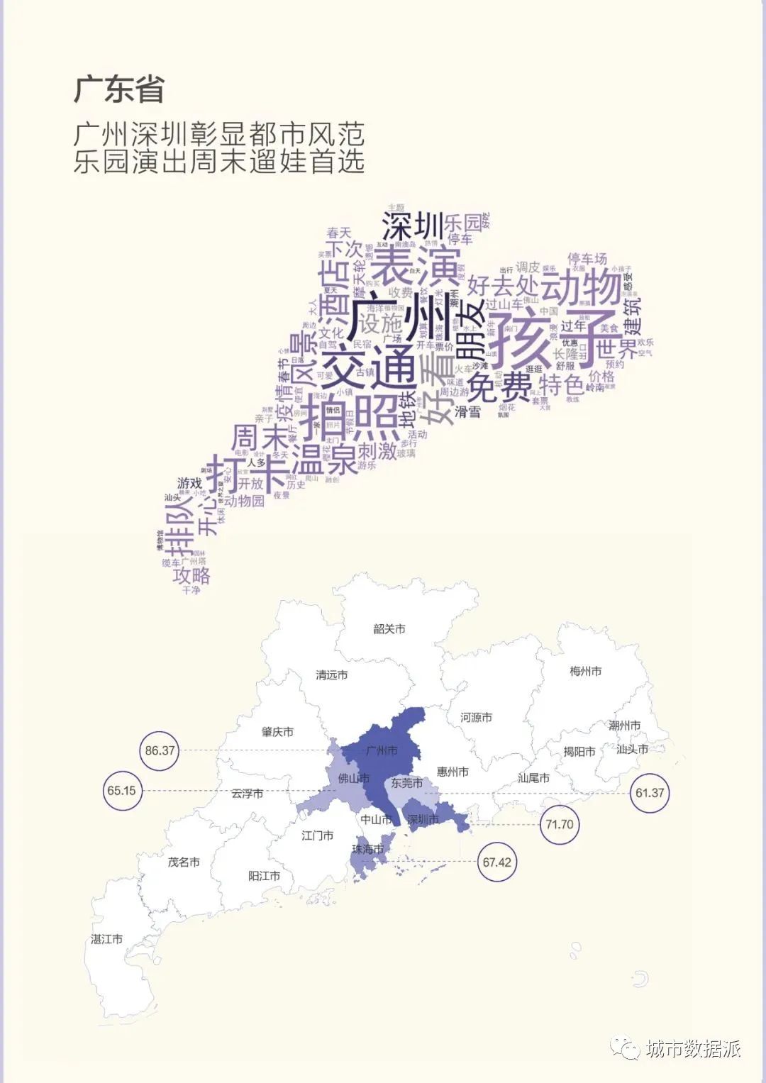 【指数排行】哪个城市最欢乐？中国城市旅游欢乐指数百强榜出炉！丨城市数据派