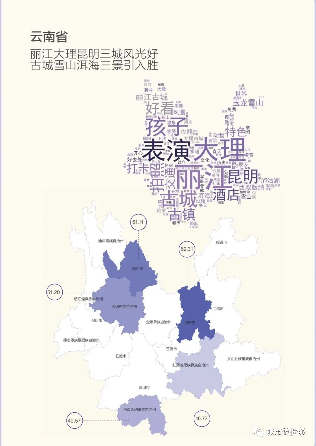【指数排行】哪个城市最欢乐？中国城市旅游欢乐指数百强榜出炉！丨城市数据派