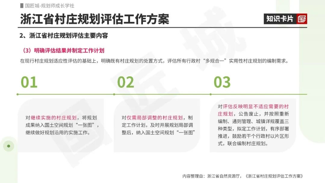 一周总结：村庄规划评估，本周成长值+1 ▲▲▲
