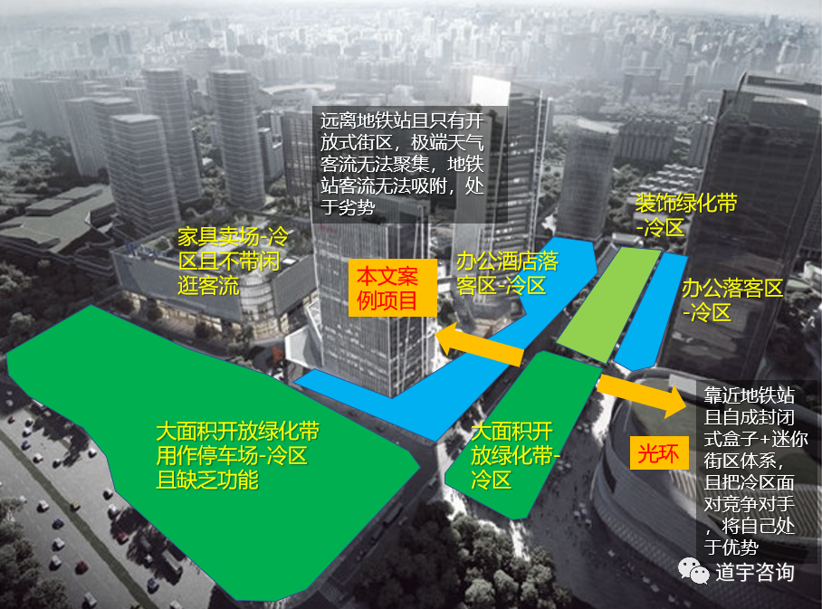 有种商街叫看似美好