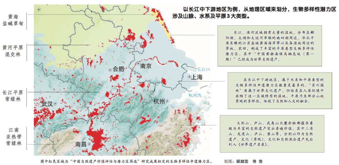 从生物多样性标准看中国申遗潜力区知多少