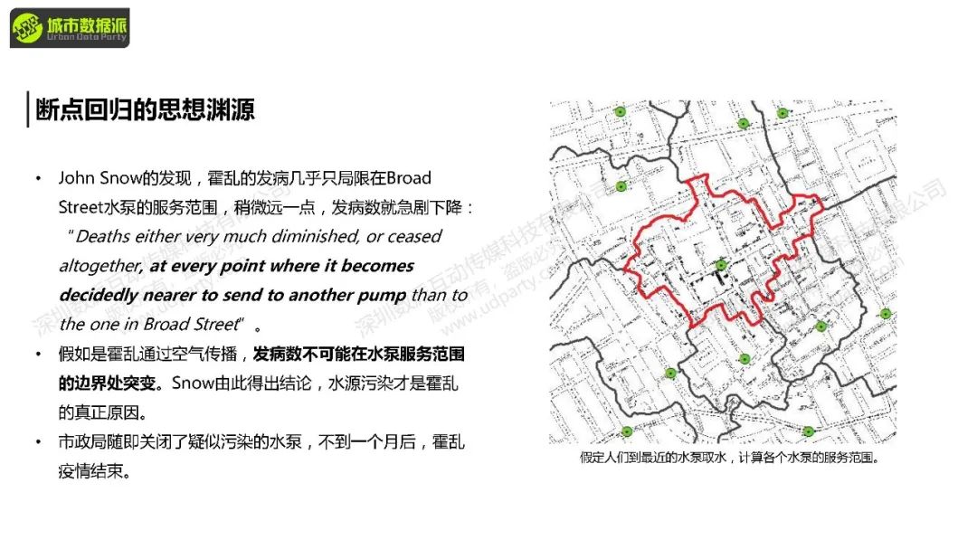 【教学】城市经济学中的计量方法与因果推断：前沿方法+案例结合实操丨城市数据派