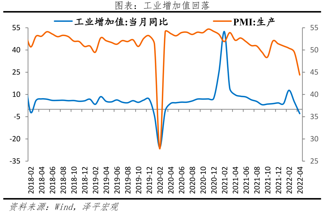 该出手了!三大建议 该出手了!三大建议
