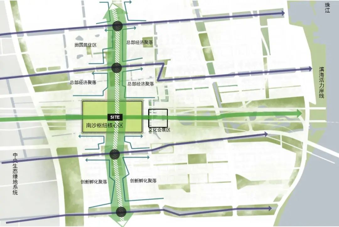 大潮起珠江,弄潮正当时|南沙站建筑概念方案设计 大潮起珠江,弄潮正当时|南沙站建筑概念方案设计