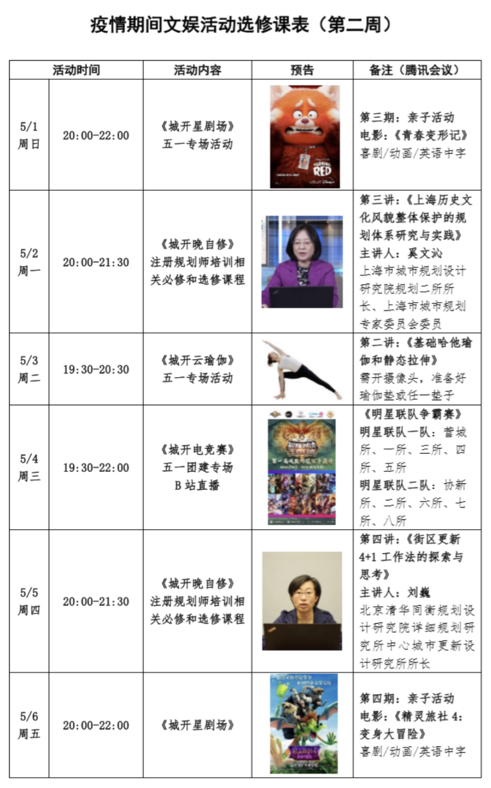 响应我院“云关爱”活动,积极开展在线兴趣课堂 响应我院“云关爱”活动,积极开展在线兴趣课堂