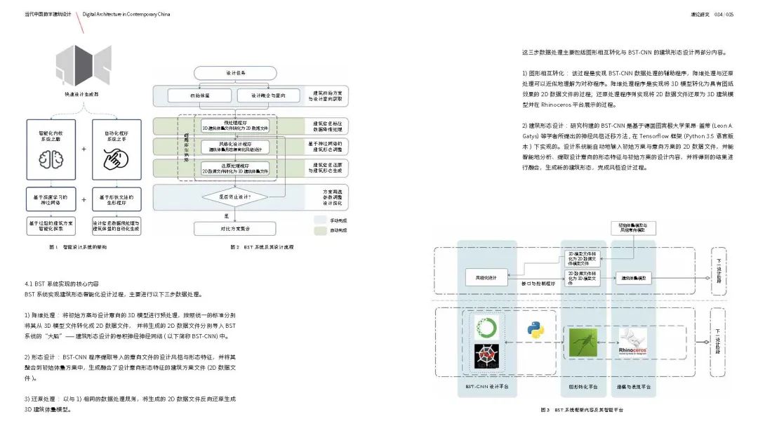 5篇学术文章,13个研究,17个案例,解读当代中国数字建筑设计 5篇学术文章,13个研究,17个案例,解读当代中国数字建筑设计