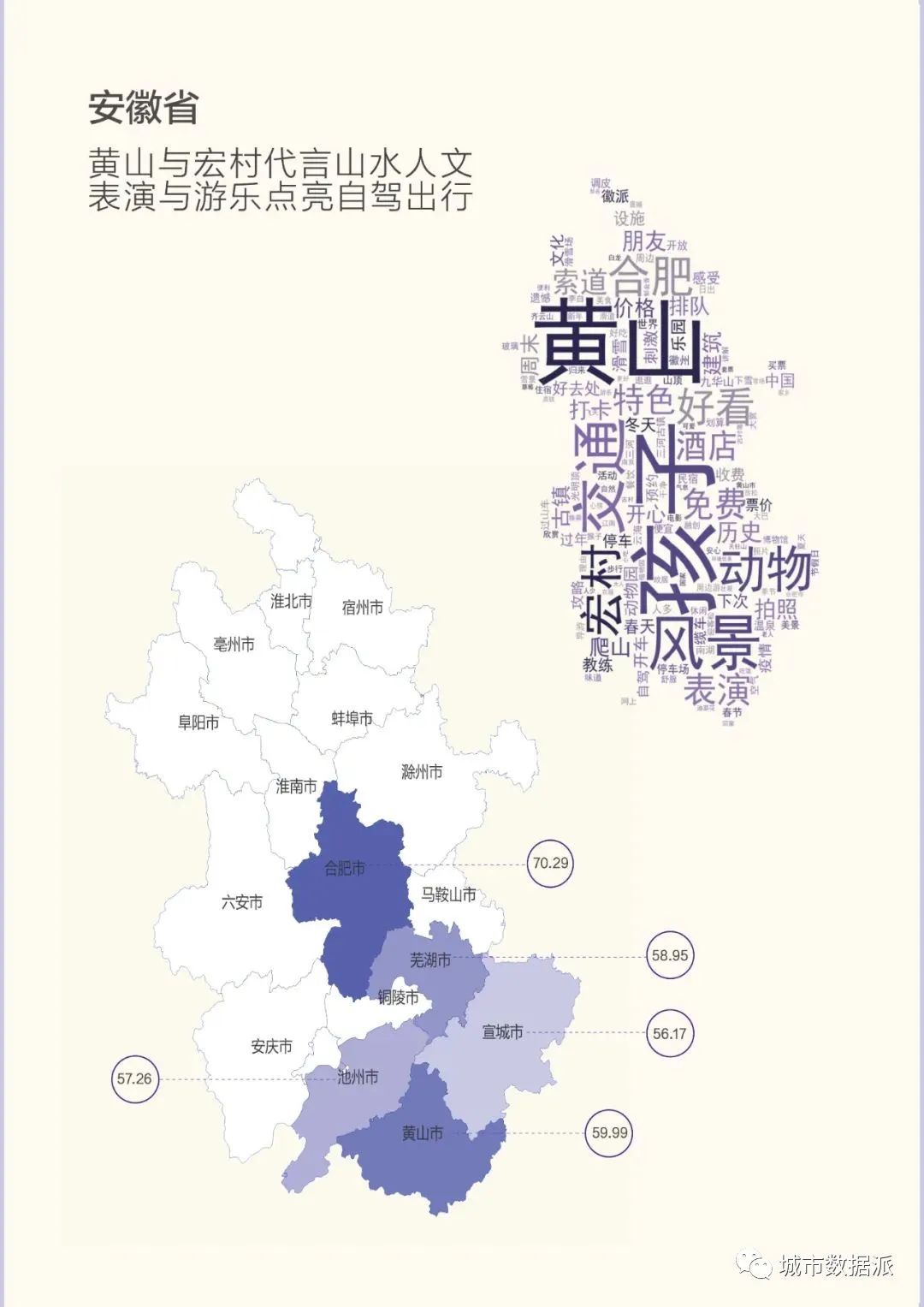 【指数排行】哪个城市最欢乐？中国城市旅游欢乐指数百强榜出炉！丨城市数据派