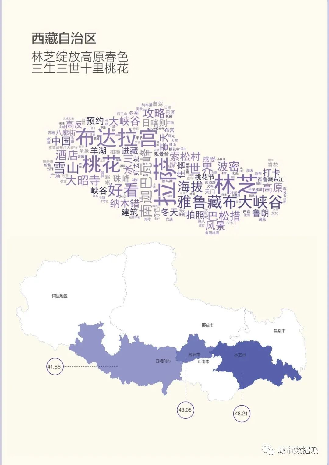 【指数排行】哪个城市最欢乐？中国城市旅游欢乐指数百强榜出炉！丨城市数据派
