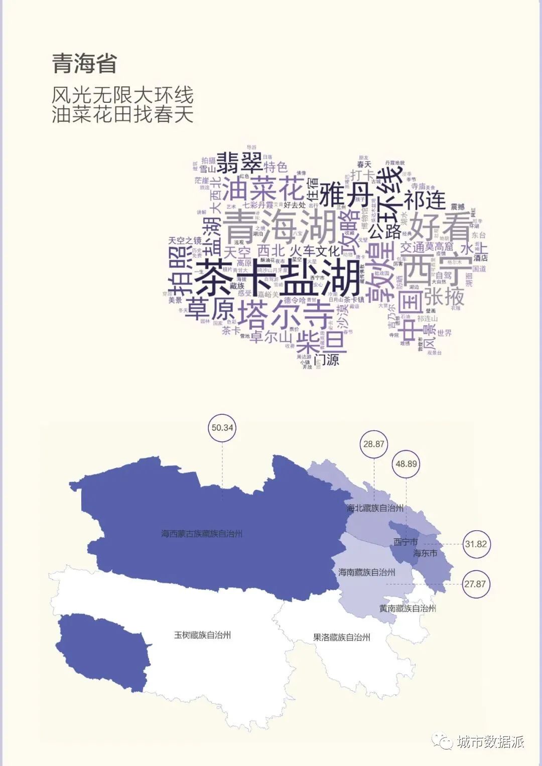 【指数排行】哪个城市最欢乐？中国城市旅游欢乐指数百强榜出炉！丨城市数据派