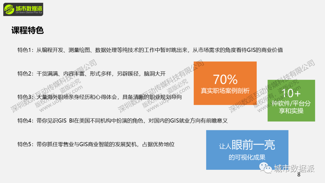 【讲座PPT分享】基于GIS的商业智能决策、选址与可视化丨城市数据派