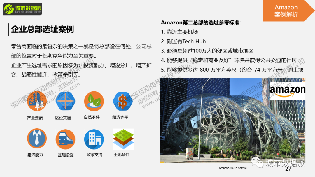 【讲座PPT分享】基于GIS的商业智能决策、选址与可视化丨城市数据派