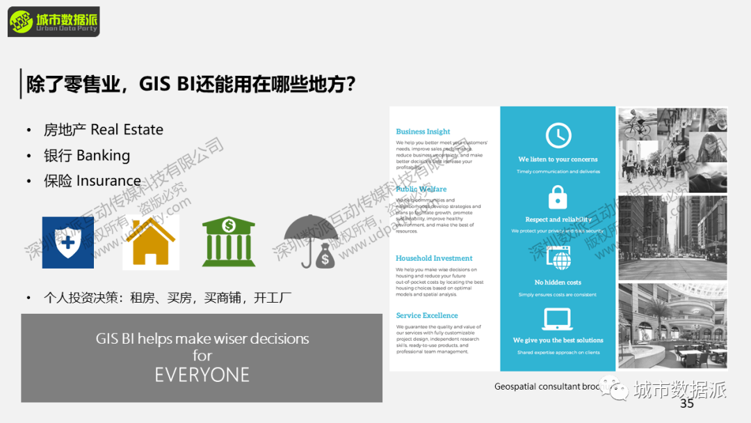 【讲座PPT分享】基于GIS的商业智能决策、选址与可视化丨城市数据派