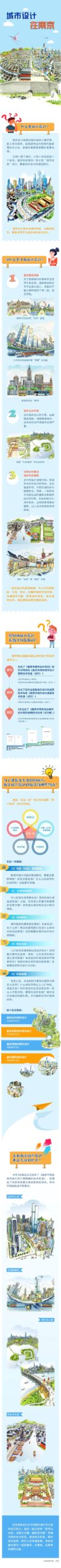 图“话” | 城市设计在南京