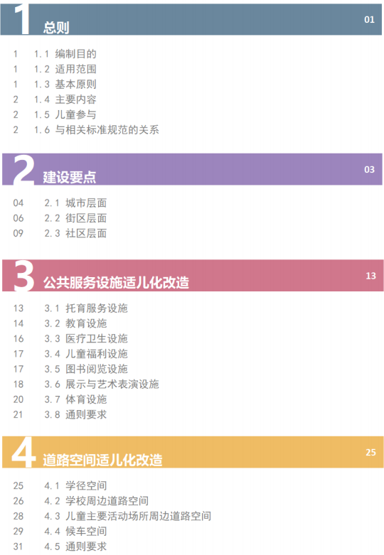 住建部：从城市、街区、社区三个层级统筹推进儿童友好空间建设，《城市儿童友好空间建设导则（试行）》（征求意见稿）发布~