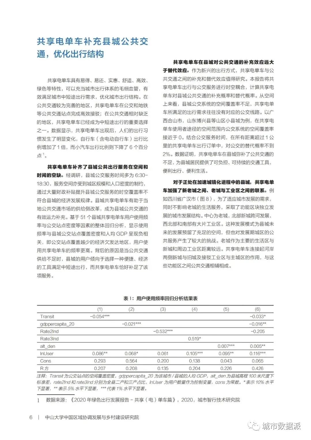 【共享电单车骑行大数据】新型城镇化背景下的县城出行报告丨城市数据派 【共享电单车骑行大数据】新型城镇化背景下的县城出行报告丨城市数据派