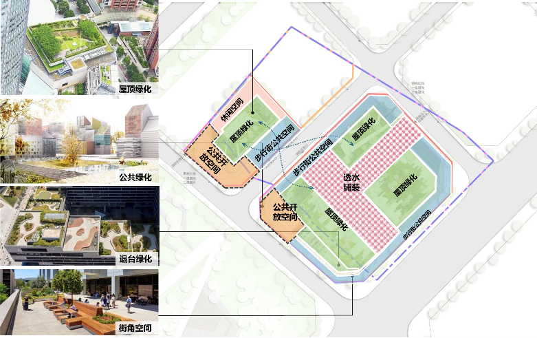 全国低碳日 | 基于低碳城市理念的城市更新设计策略研究 全国低碳日 | 基于低碳城市理念的城市更新设计策略研究