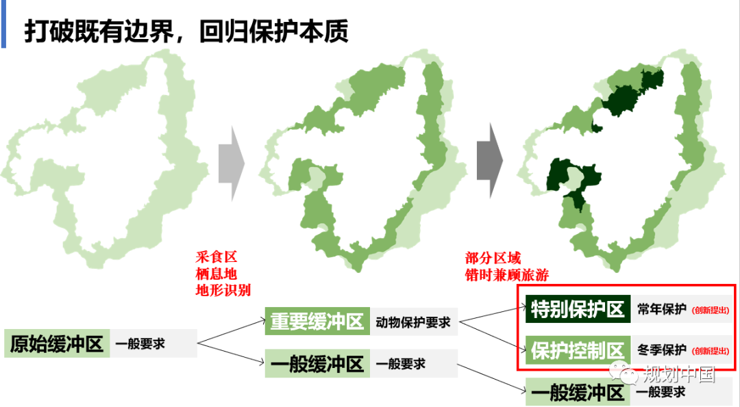2021年度中规院学术交流会第二天：寻脉承传，与时俱进