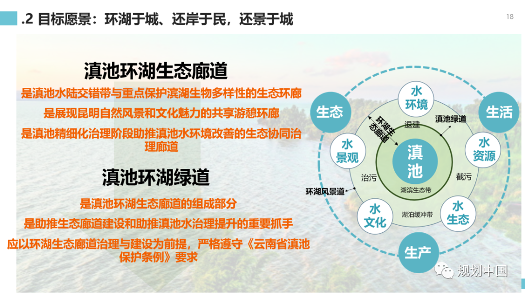 2021年度中规院学术交流会第二天：寻脉承传，与时俱进