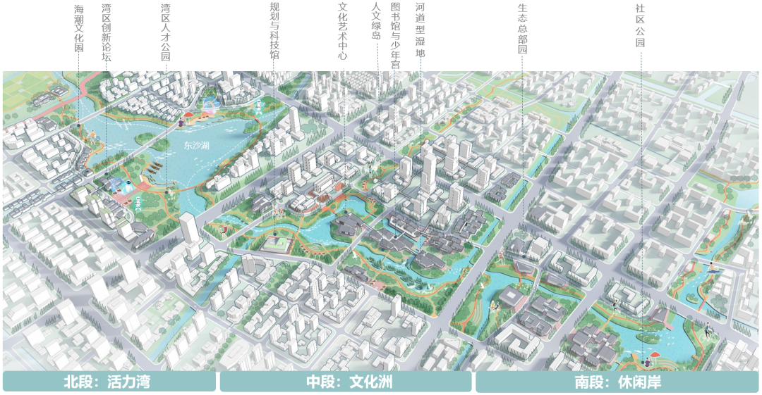 如何打造“江海公园城”？杭州市“江海之城”最新设计方案公布