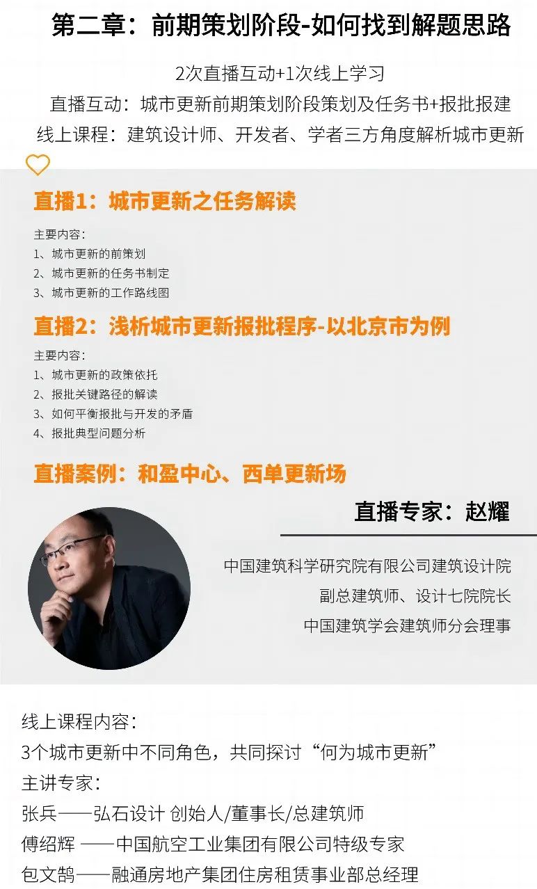 30+城市更新改造案例，如何把控前测/设计/运维阶段规划设计？