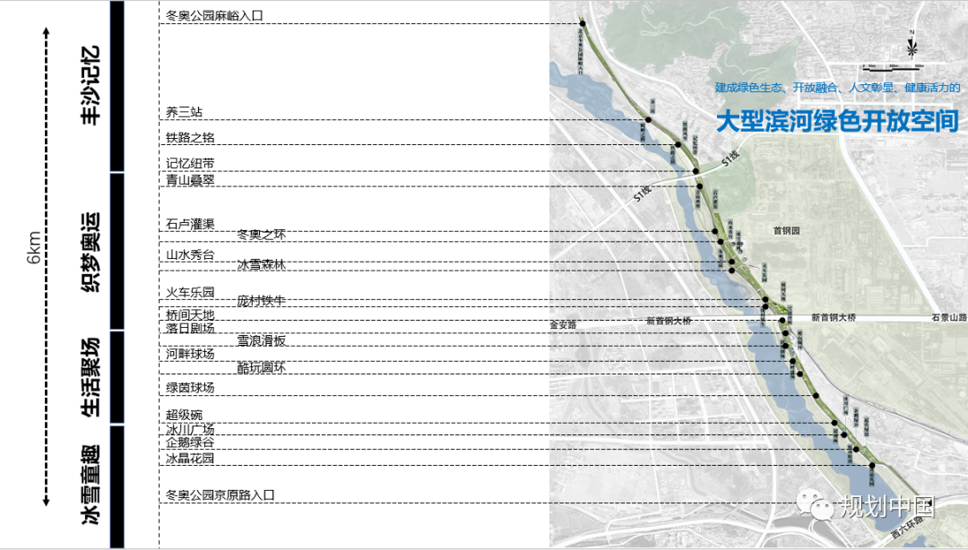 2021年度中规院学术交流会第二天：寻脉承传，与时俱进