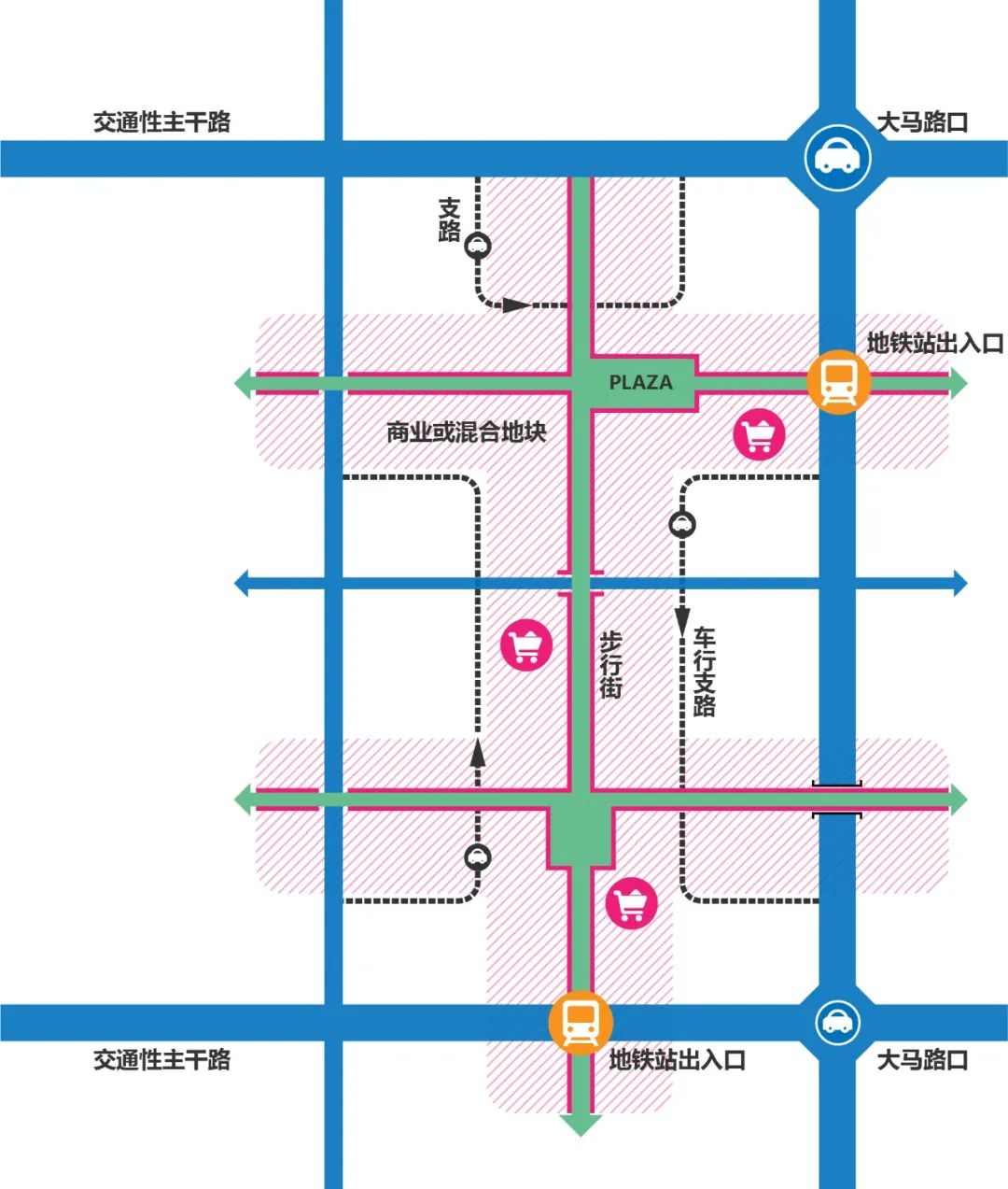 简约且经久不衰的“老”现代街道——鹿特丹林班街 简约且经久不衰的“老”现代街道——鹿特丹林班街