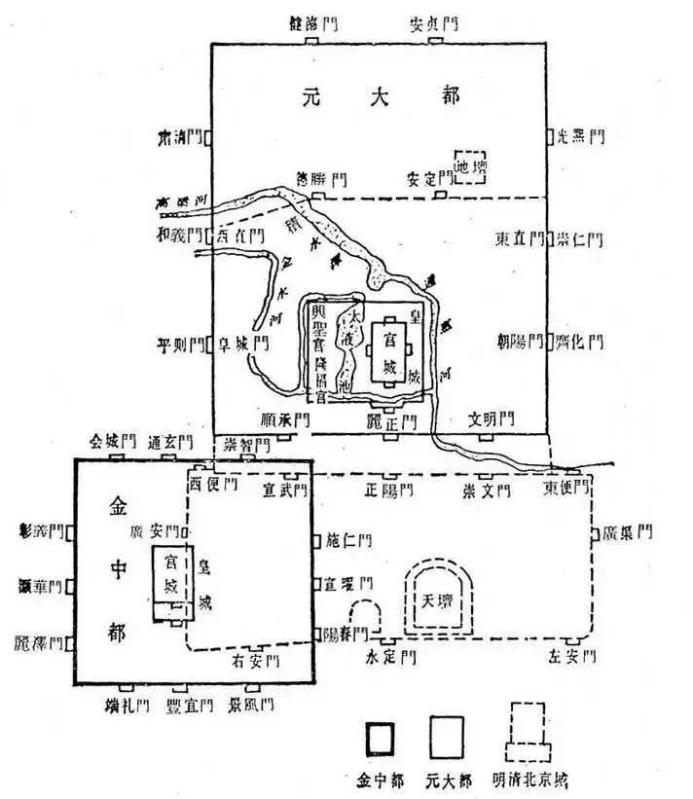 北京曾经有过多少个名字? 北京曾经有过多少个名字?