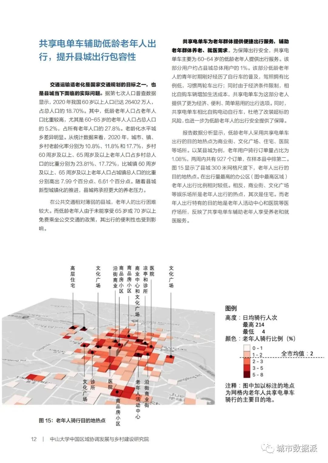 【共享电单车骑行大数据】新型城镇化背景下的县城出行报告丨城市数据派 【共享电单车骑行大数据】新型城镇化背景下的县城出行报告丨城市数据派