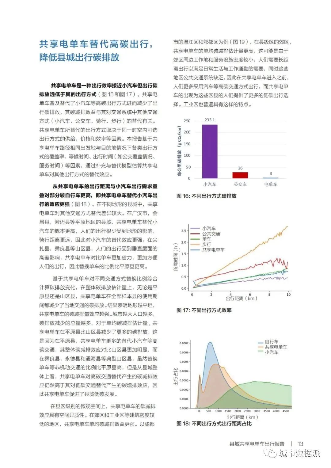 【共享电单车骑行大数据】新型城镇化背景下的县城出行报告丨城市数据派 【共享电单车骑行大数据】新型城镇化背景下的县城出行报告丨城市数据派