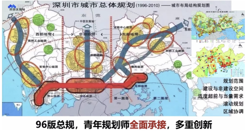 【同济规划学科百年系列】王富海|深圳:年轻的城市,青年的规划 【同济规划学科百年系列】王富海|深圳:年轻的城市,青年的规划