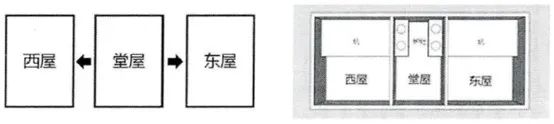 【全国农房图鉴】中国最北的农房长啥样? 【全国农房图鉴】中国最北的农房长啥样?